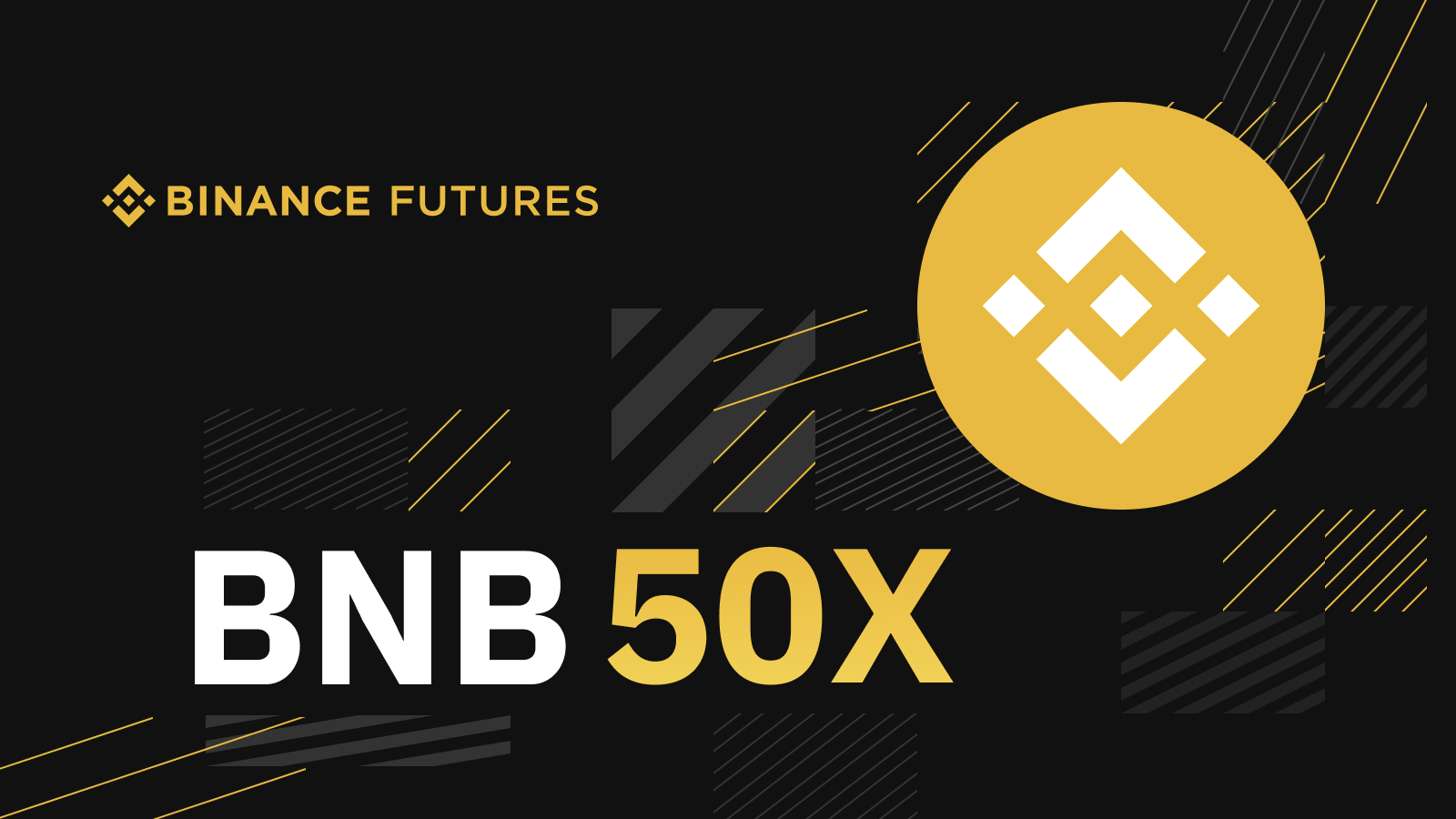 binance futures max leverage